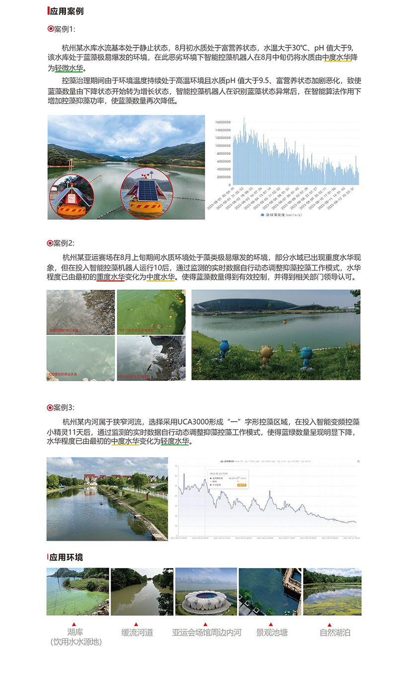 “水華”監測預警治理解決方案2023101111（壓縮）(4)-3.jpg